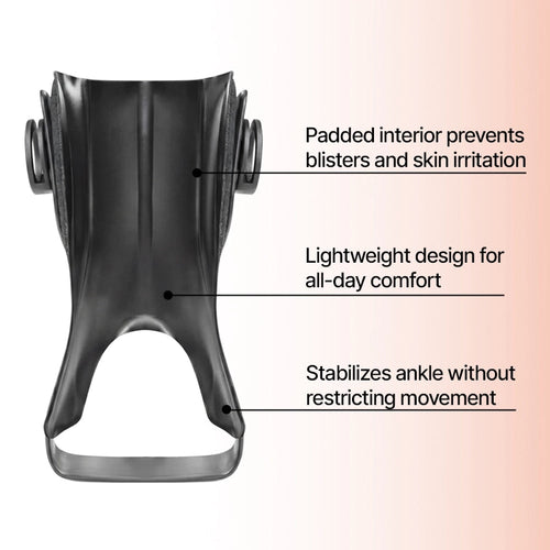 Nuvero Foot Drop AFO Brace
